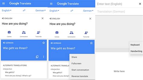 google translate image meaning.